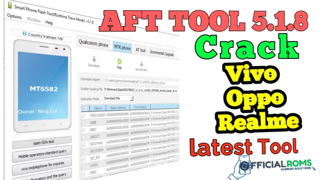 AFT Tool V5.1.8 Crack Free Download Without Key Working 100% 2020