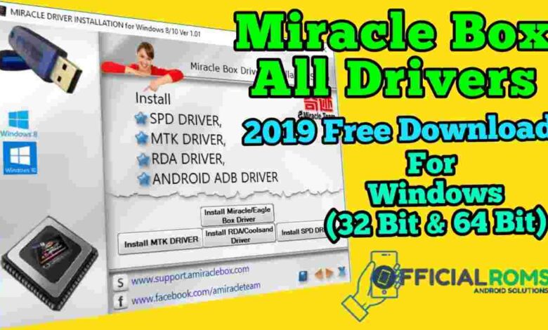 Miracle Box All Drivers 2021 Free Download For Windows (32 Bit & 64 Bit)