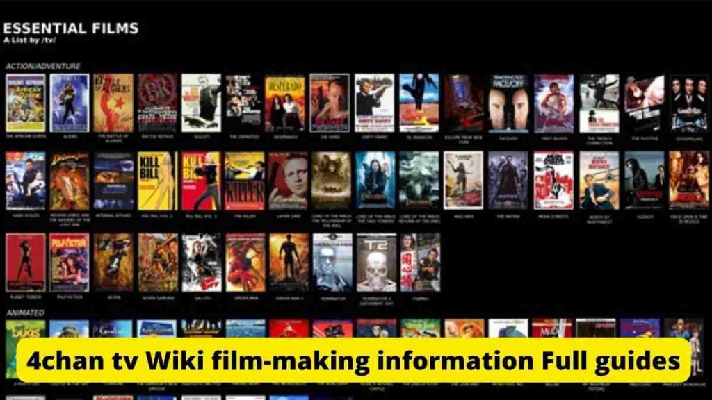 4chan tv Wiki film-making information Full guides 