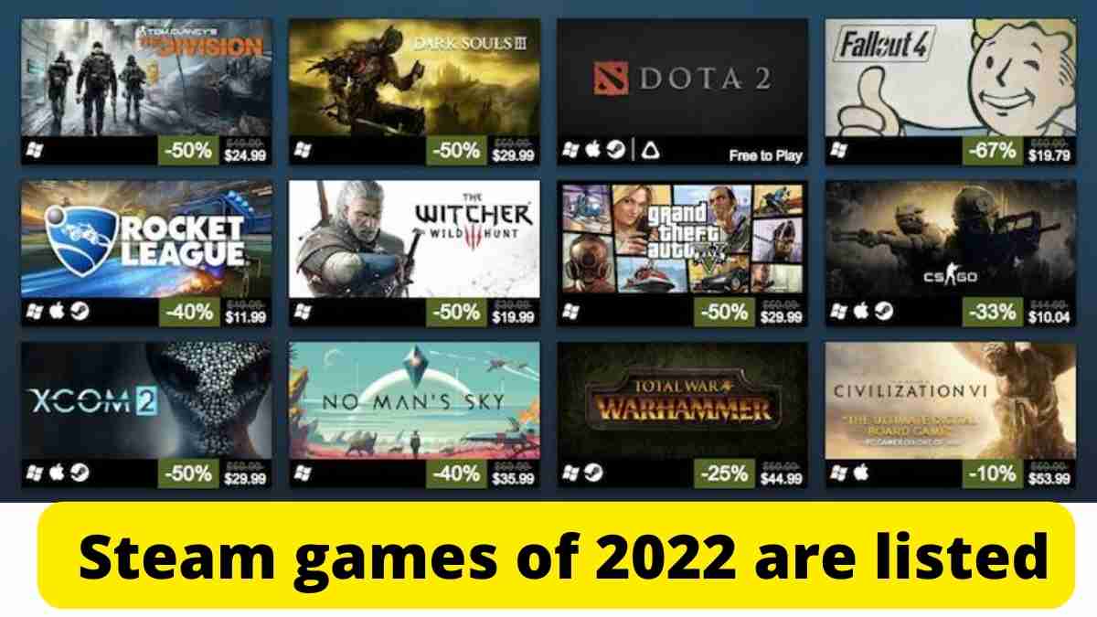 The bestselling Steam games of January 2024 are listed here.