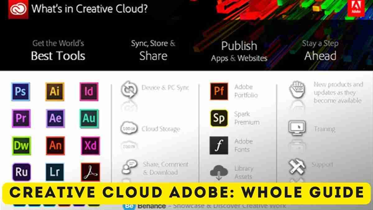 Creative Cloud Adobe