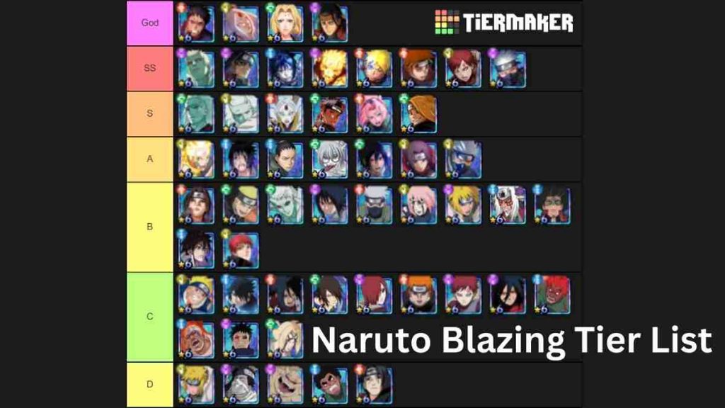 Naruto Blazing Tier List September 2022