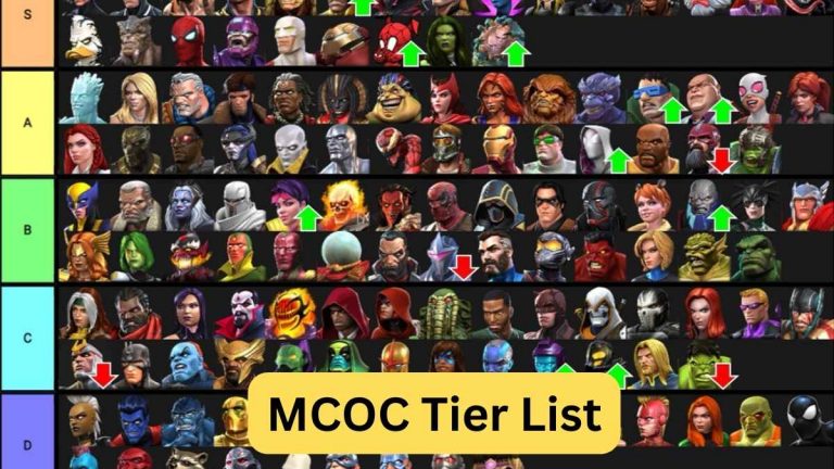 MCOC Tier List