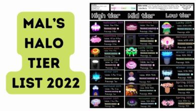 Mal’s Halo Tier List 2025 Rank Order of Haloes 3 Mal’s Halo Tier List 2023 Rank Order of Haloes