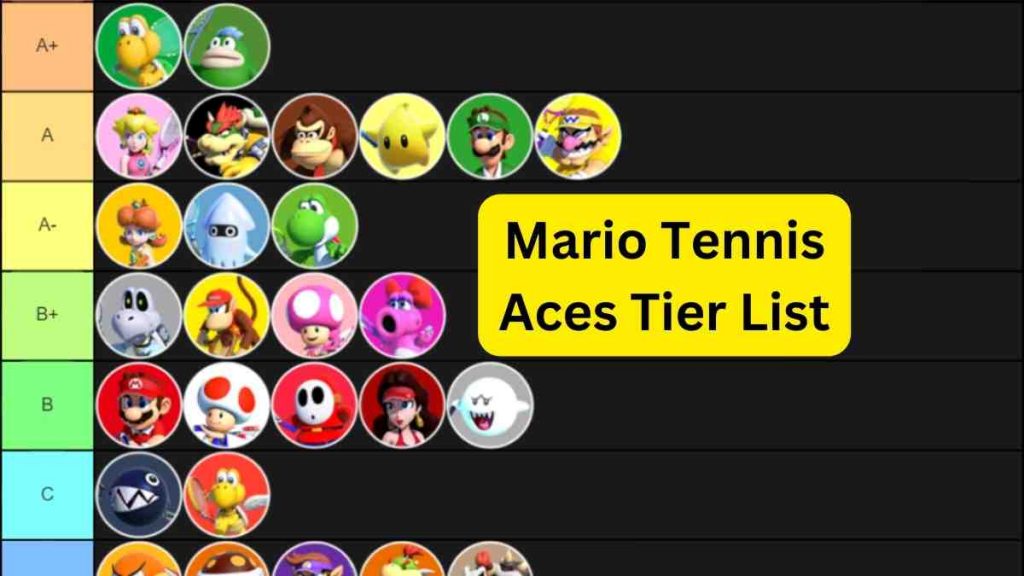 Mario Tennis Aces Tier List