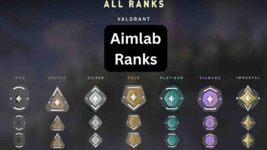 Aimlab Ranks