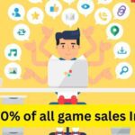 Over 70% of all game sales in 2022 were digital downloads