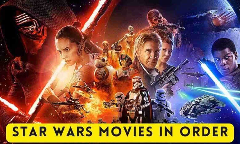 Star Wars Movies in Order