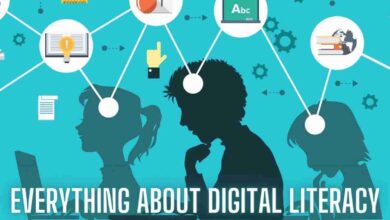 Digital Literacy 2025: Everything you should know 2 Digital Literacy