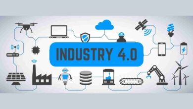 Industry 4.0: The Fourth Industrial Revolution 2024 5 Industry 4.0