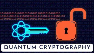 Quantum Cryptography: The Future of Secure Communication 4 Quantum Cryptography