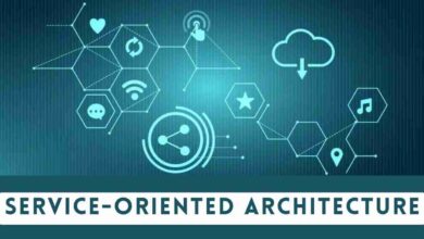 Service-Oriented Architecture