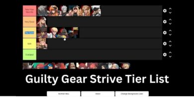 Guilty Gear Strive Tier List