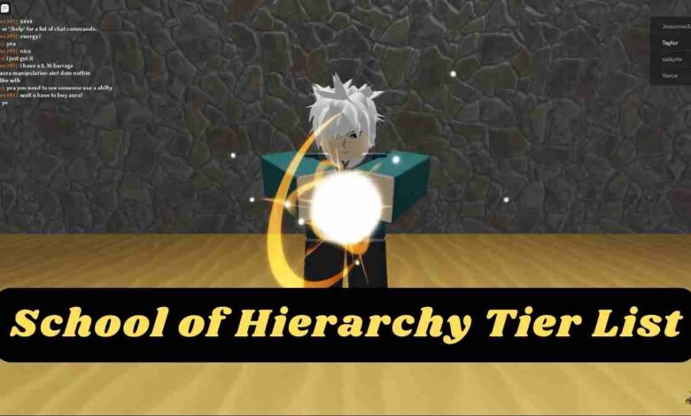 Roblox School of Hierarchy Tier List