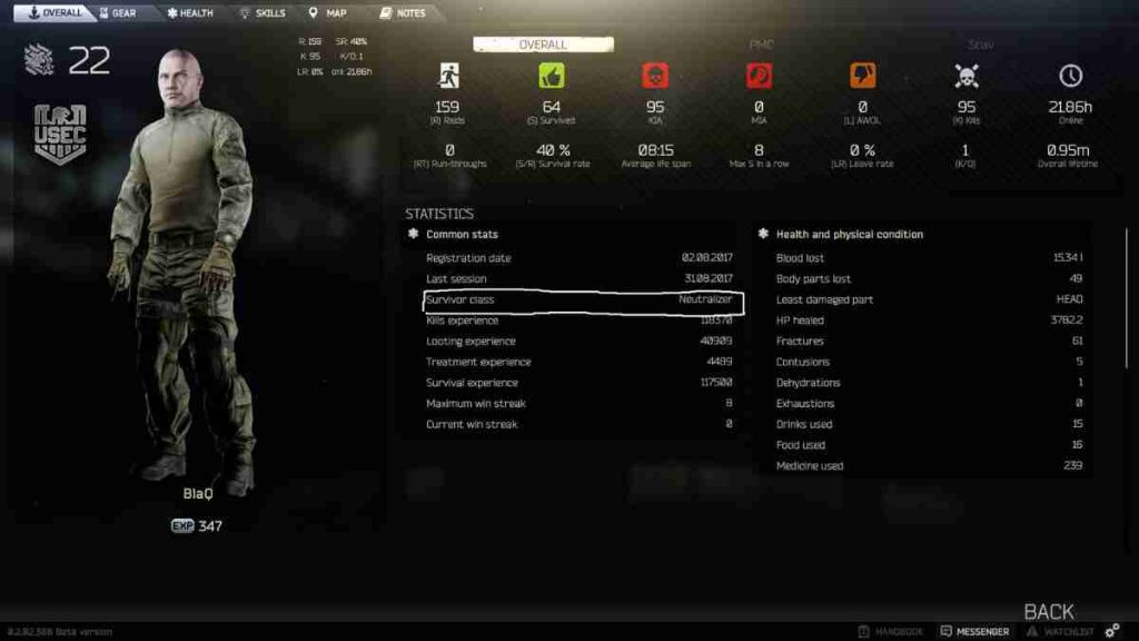 Tarkov Survivor Class 2025: What is survivor class in tarkov 5 Tarkov Survivor Class 2025: What is survivor class in tarkov