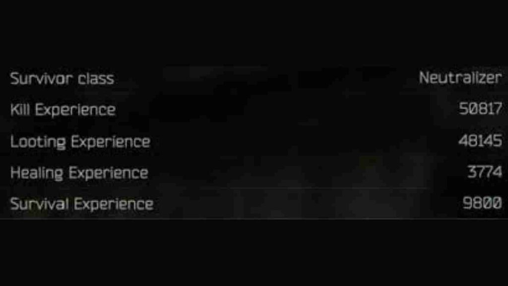Tarkov Survivor Class 2025: What is survivor class in tarkov 2 Tarkov Survivor Class Neutralizer