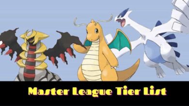 Master League Tier List