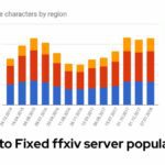 How to Fixed ffxiv server population (Latest Update) 2023