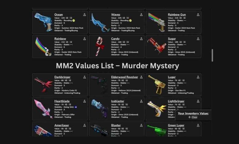 MM2 Values List – Murder Mystery